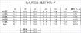 2012kitakyuusyuu.jpg