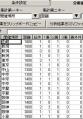 daiwamajor-5.jpg