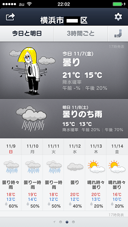 天気は雨