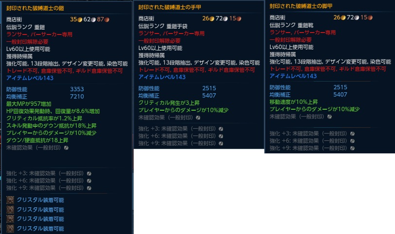 重装備職