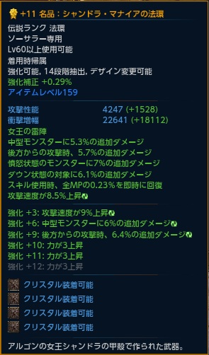 シャンドラ法環