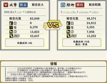 合戦状況報告書 詳細6 - 戦国IXA