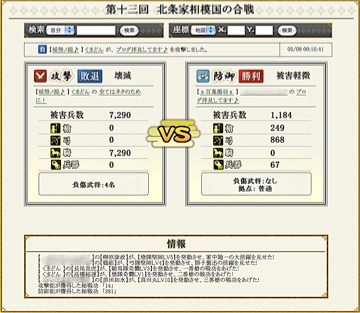 合戦状況報告書 詳細7 - 戦国IXA