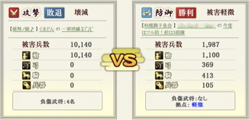 合戦状況報告書 詳細4 - 戦国IXA