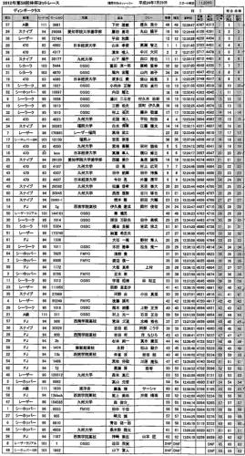 58林D1