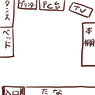 イメージ図
