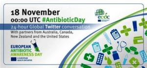 Antibiotic Awareness Day