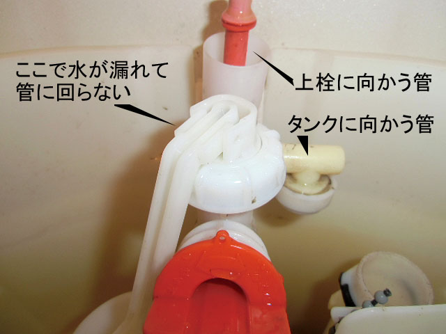 水栓の仕掛け