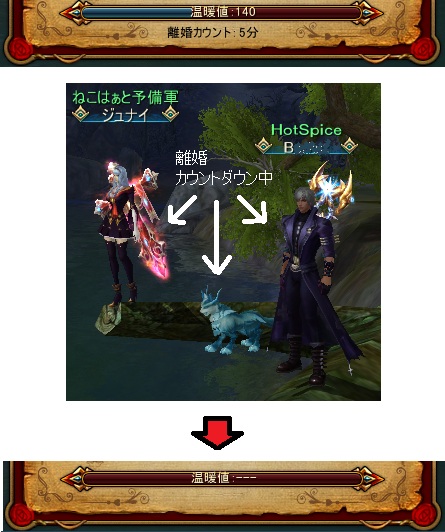 かうんとだうん