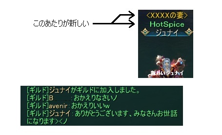 新しいジュナイ