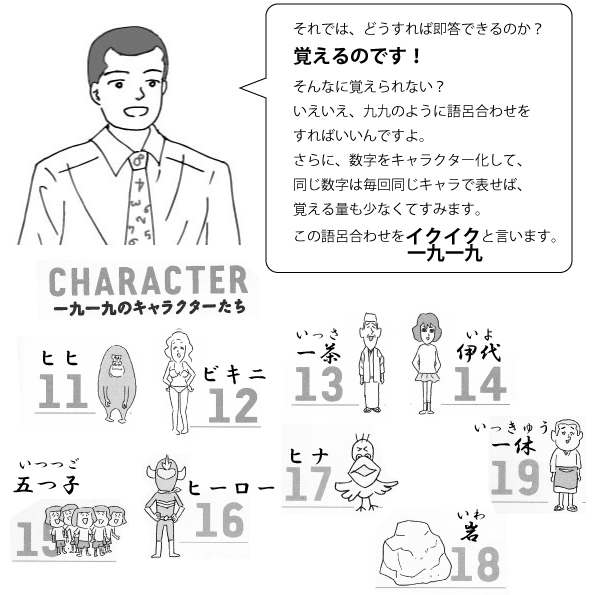 2限数学