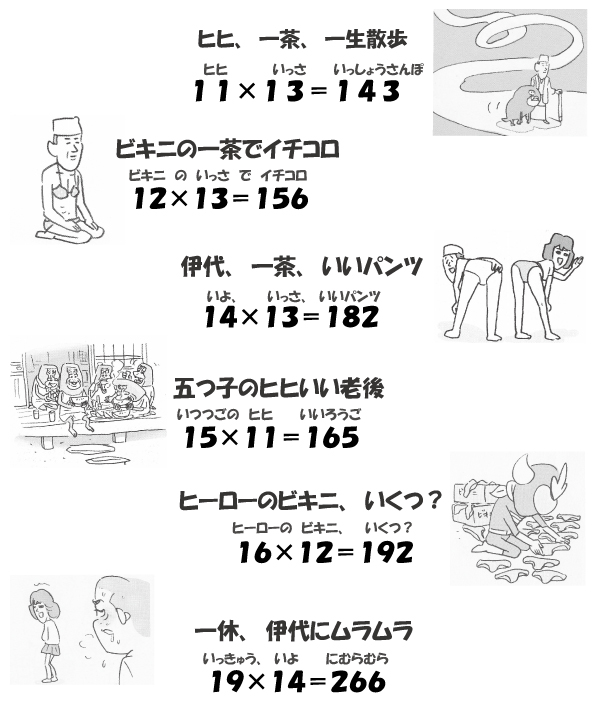 一九一九