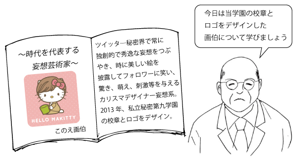 美術