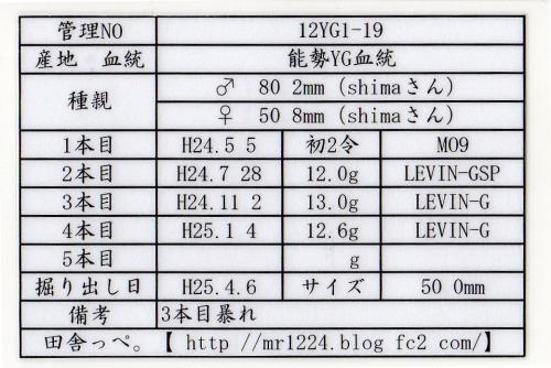 管理カード