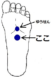 足心1