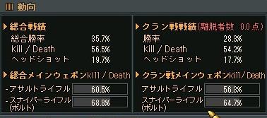 動向