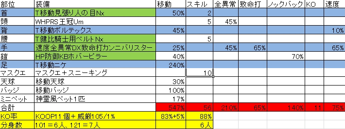 ニケver