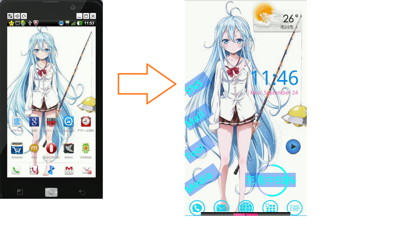 アニメとバイクと時々ツーリング Androidホーム画面弄り