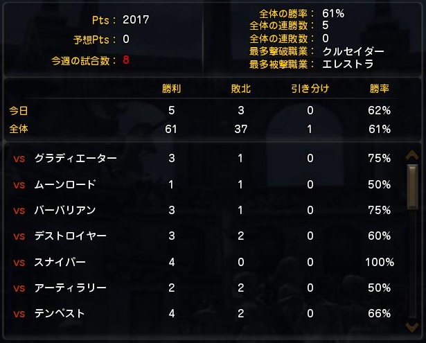 DN 2013-05-30 02-04-07 Thu