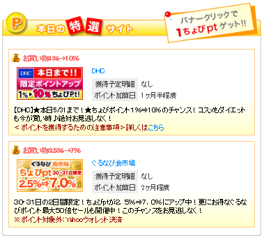 ちょびリッチ『本日の特選サイト』