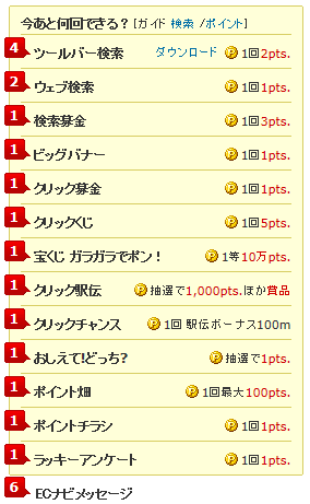 ECナビ コンテンツ