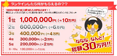 GetMoney!ランキングボーナス