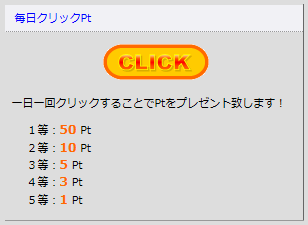 Good-Luck11.info毎日クリック