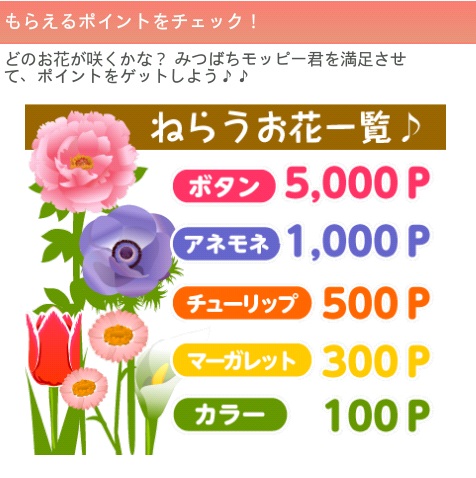 ミツバチぶんぶんキャンペーン