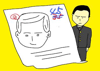 プラス⑩点の試験