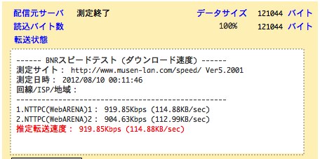 BNR スピードテスト 回線速度/通信速度 測定-1
