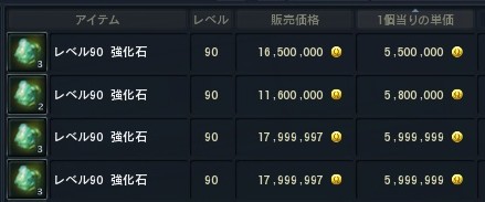 クリップボード