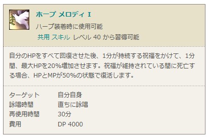 クリップボード