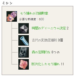 クリップボード