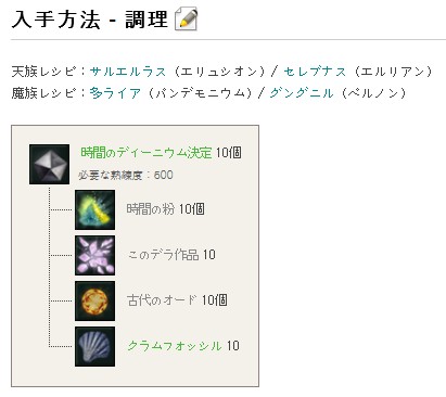 クリップボード