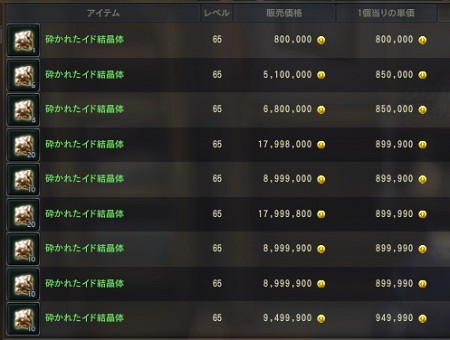 クリップボード