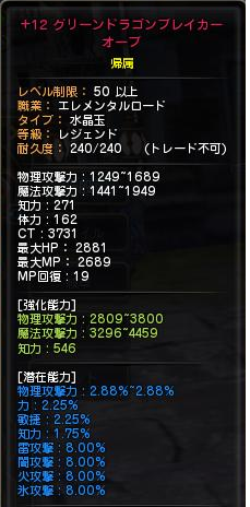 GDLオーブ能力