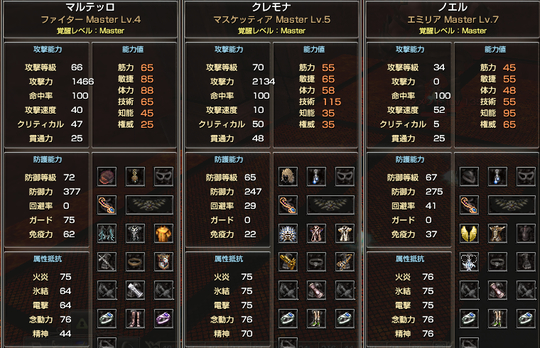 装備