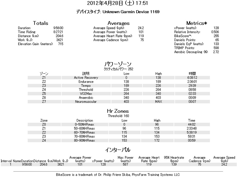 20120428-13k.jpg