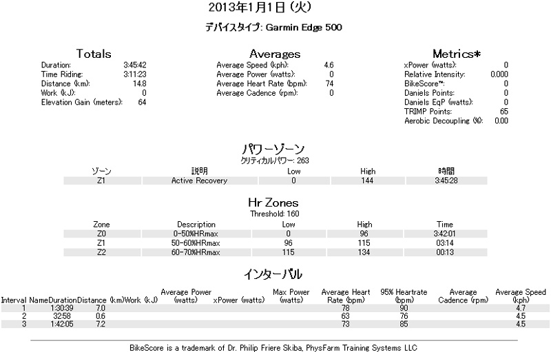 20130101-00.jpg