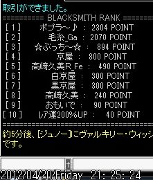 2012-04-20_21-25-24_RagnarokOnline.jpg