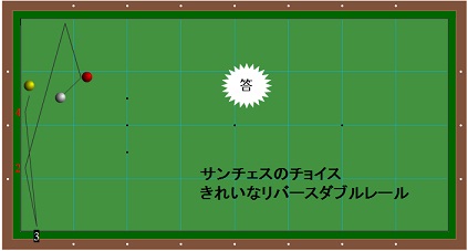 サンチェスチョイス答4