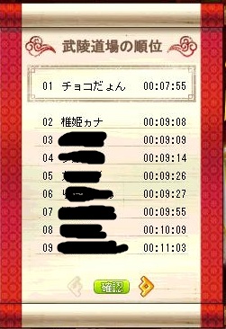 道場2位