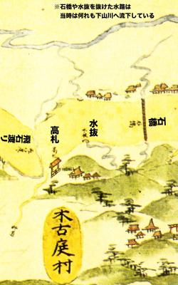 浦賀道見取絵図:木古庭村中心部