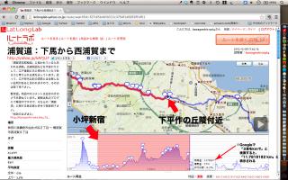 ルートラボ上で逗子新宿から3里の位置を探る