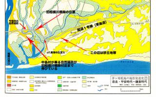 旧東海道:茅ヶ崎低地の自然発達史模式図から