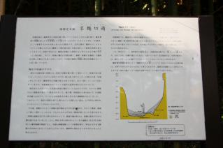 浦賀道(鎌倉):名越切通・第一切通の案内掲示