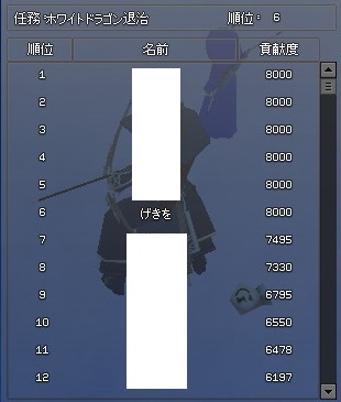ブラックドラゴンより点数は稼ぎやすい
