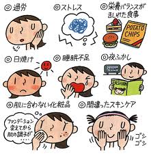 肌トラブル 美肌