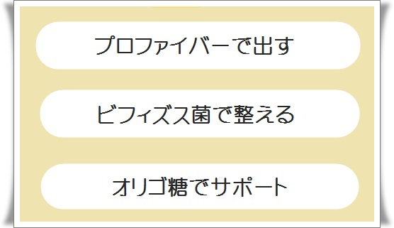 ライスプロファイバーの働き