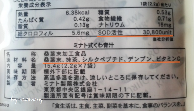 ミナト式くわ青汁の成分